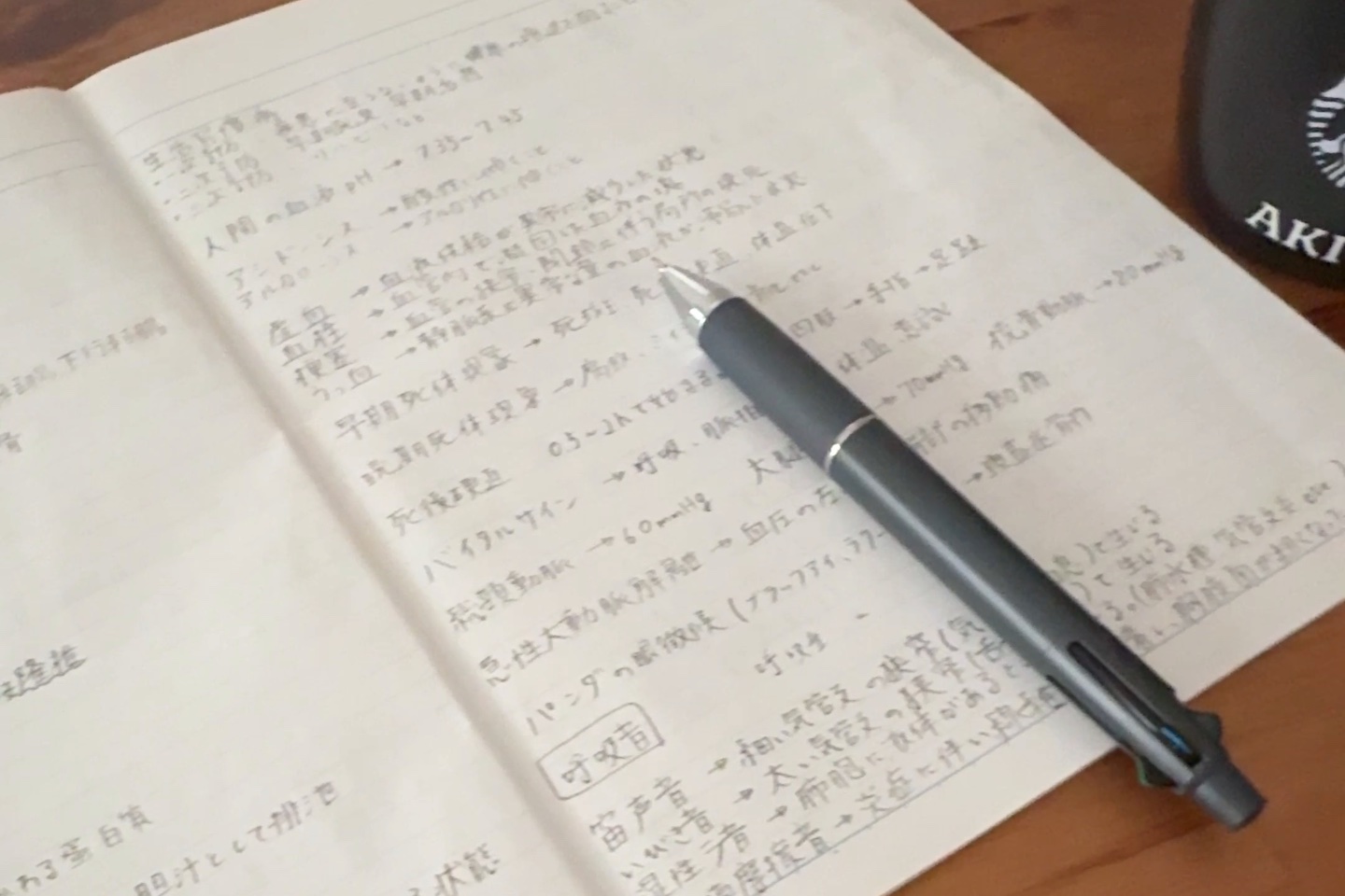 書き込んだ勉強ノート